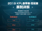 2019年KPL春季赛常规赛赛程赛制详细内容公布