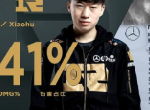 在RNG终结FPX八连胜之后！解说米勒：小虎真的杀疯了！