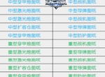 星际舰队最强攻略：海盗已经打了，称霸还会远吗？