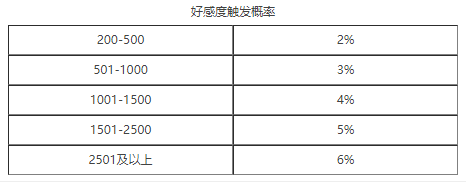 20190319031904536.png