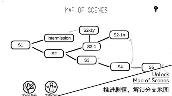 A Love Story截图