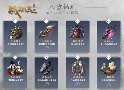 图6：周年庆资料片八重福利.jpg