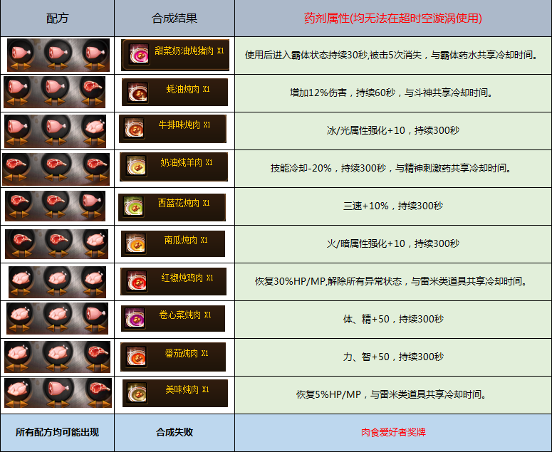 20190509015138817.png