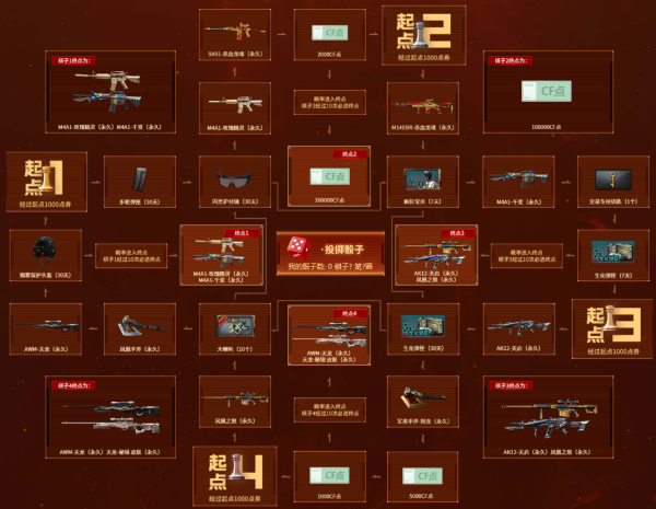20190516042834968.png