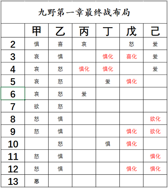 图3.png