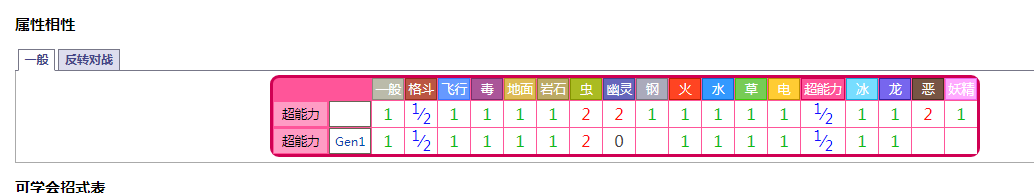 1560329119523798.png