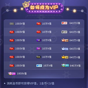 《推理学院》全新VIP特权！自定义服装奖励抢先一览