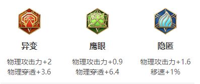王者荣耀