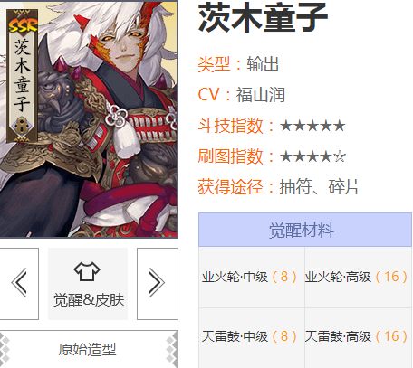 阴阳师
