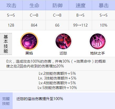阴阳师
