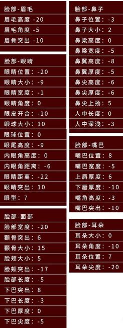 龙族幻想
