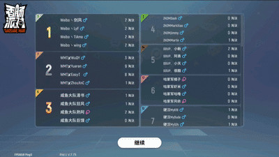 香肠派对邀请赛次日：亡命兔三局78杀，彩虹岛我说了算！