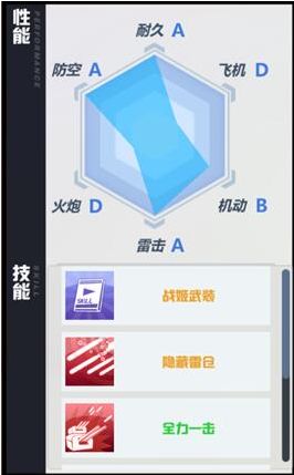 苍蓝誓约索玛雷兹培养方法