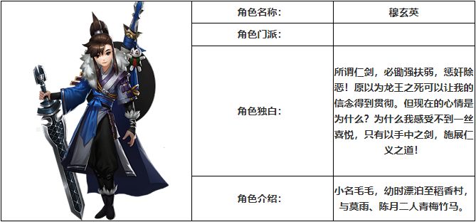 剑网3：指尖江湖