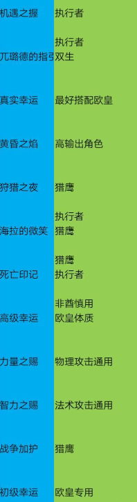 龙族幻想