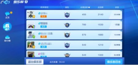 跑跑卡丁车手游俱乐部怎么解锁?
