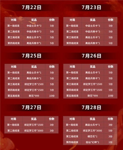 2019MPL季后赛席位确定  风月遥远保级赛背水一战！