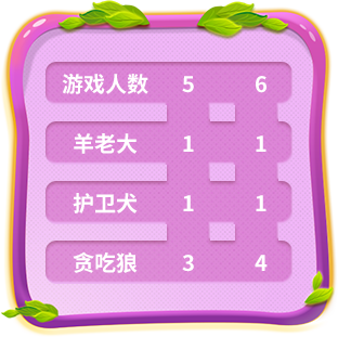 《推理学院》贪吃狼全卡牌一览，游戏玩法详解