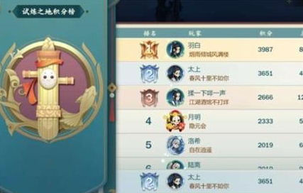 剑网3：指尖江湖