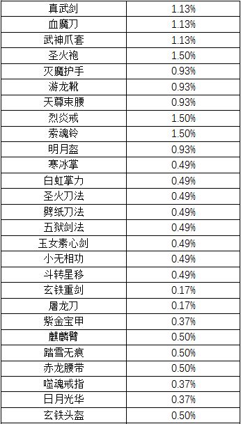 濡沫江湖