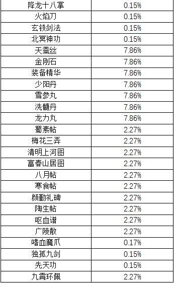 濡沫江湖