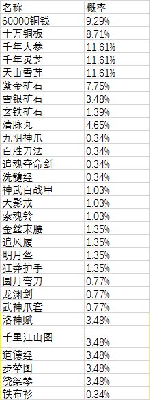 濡沫江湖