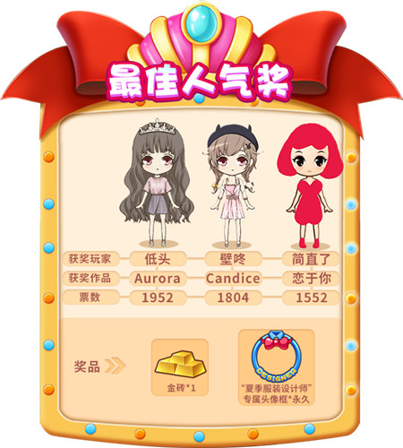 华丽丽的颁奖典礼！《推理学院》夏日服装设计大赛圆满落幕