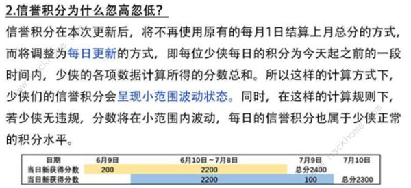 一梦江湖
