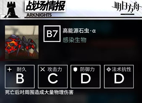 明日方舟