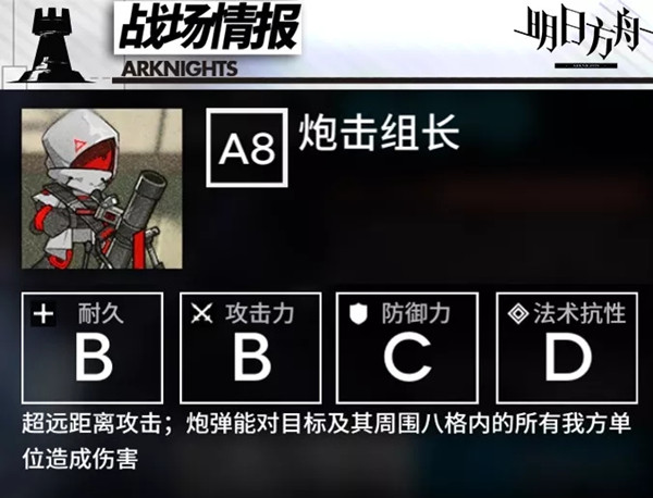 明日方舟