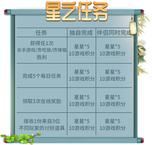 精彩活动甜蜜相随，《推理学院》恩爱情侣大闹七夕