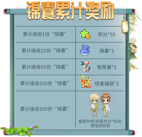 精彩活动甜蜜相随，《推理学院》恩爱情侣大闹七夕