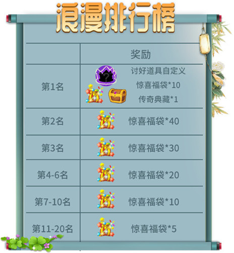 精彩活动甜蜜相随，《推理学院》恩爱情侣大闹七夕