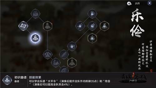 天涯明月刀