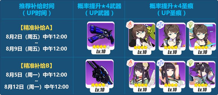 崩坏3
