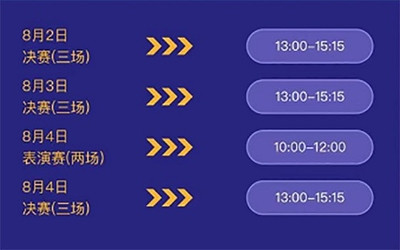 线下总决赛第二日：XD、亡命兔各吃一肠； Watermelon二度吃肠！