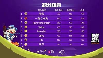 “香肠派对”终落幕，TM战队末盘逆转拿走20万！
