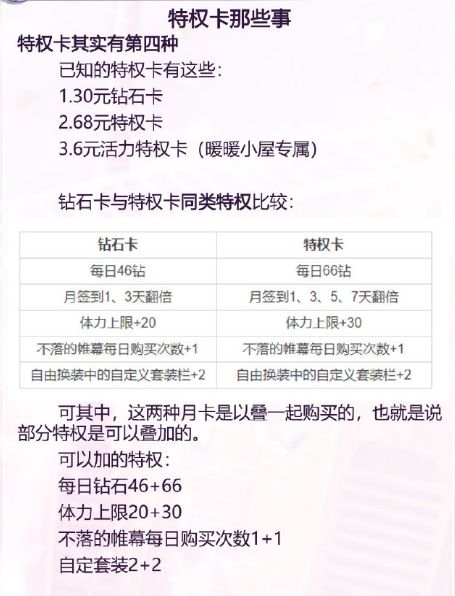 闪耀暖暖