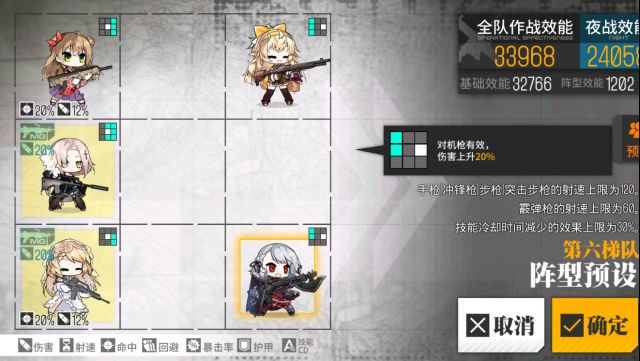 少女前线