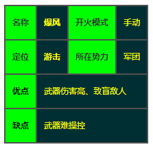 王牌战士