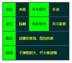 王牌战士