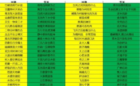 玄元修仙录