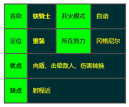 王牌战士