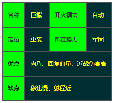 王牌战士