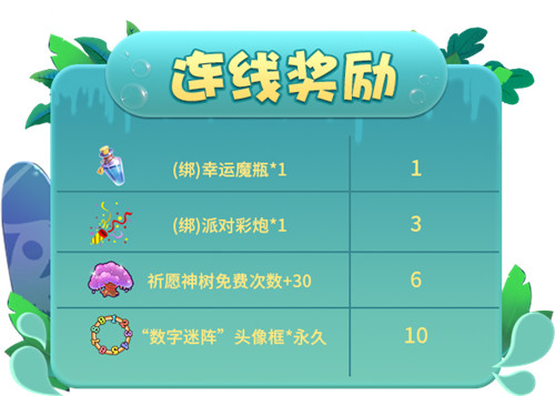 向精灵群岛出发！《推理学院》8月精彩活动伴你行