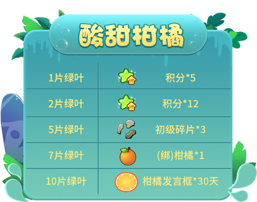 向精灵群岛出发！《推理学院》8月精彩活动伴你行