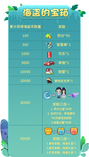 向精灵群岛出发！《推理学院》8月精彩活动伴你行