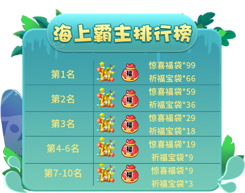 向精灵群岛出发！《推理学院》8月精彩活动伴你行