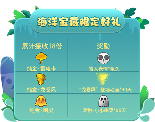 向精灵群岛出发！《推理学院》8月精彩活动伴你行