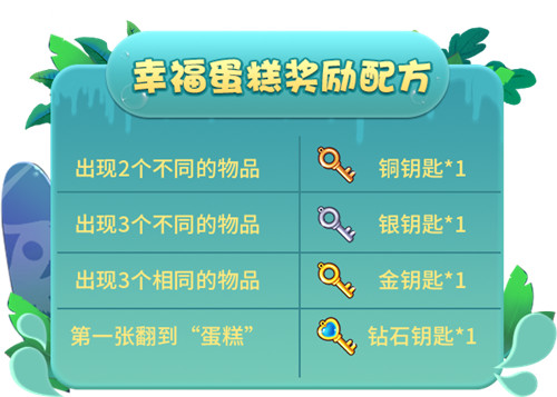 向精灵群岛出发！《推理学院》8月精彩活动伴你行